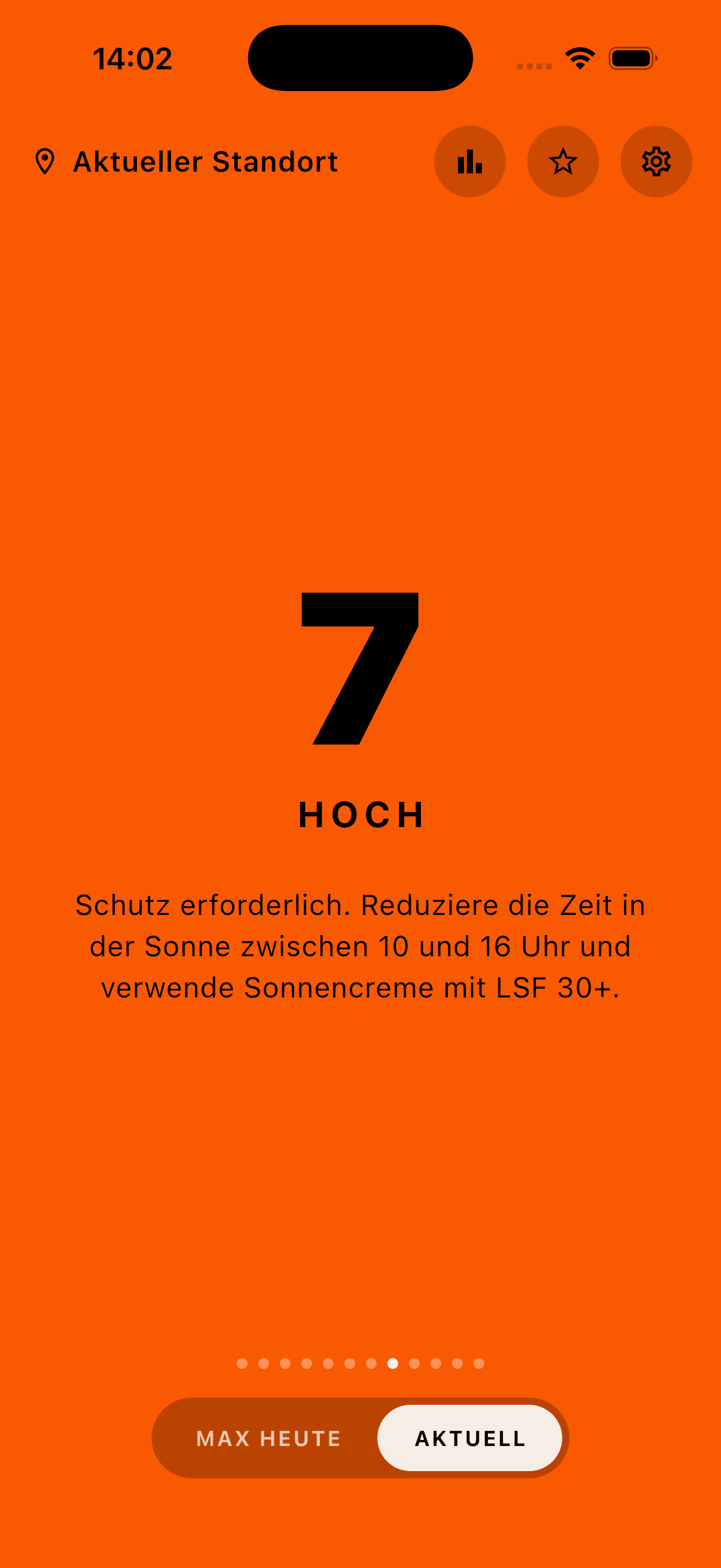 UV-Wächter zeigt den aktuellen UV-Index